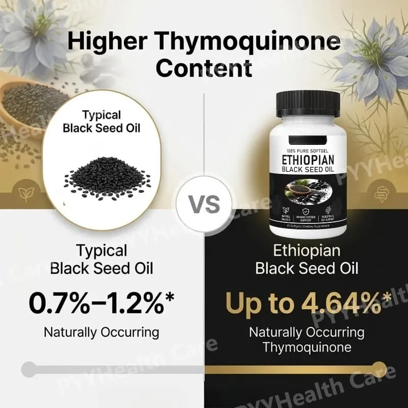 Ethiopian Black Seed Oil Purely Nutrient Ethiopian BlackSeed Oil Capsules with Thymoquinone Organic Cold-Pressed 60 Softgels — image 4