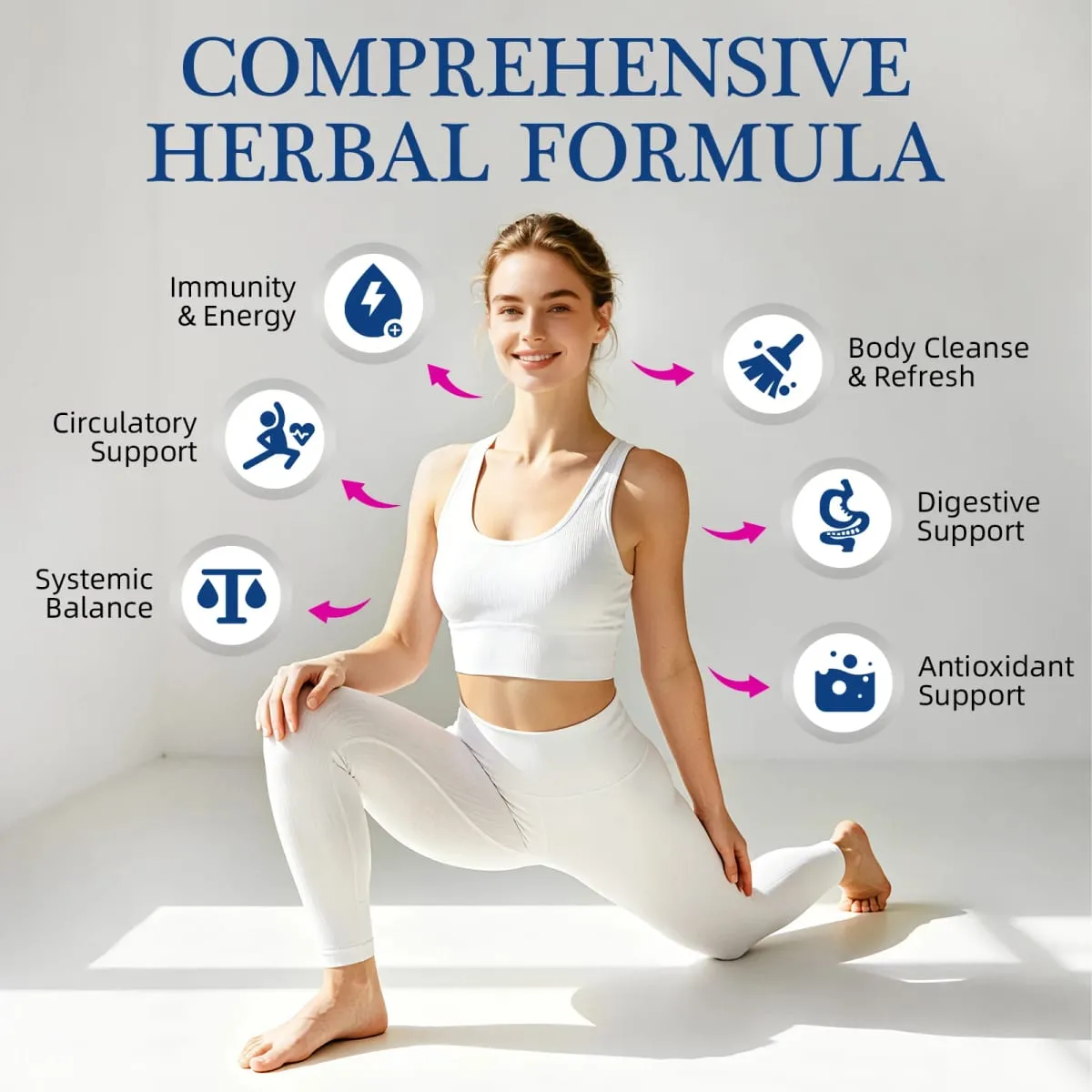Alliwise Lymphatic Health Support Drops 11 in1 Herbal Compound Formula Body Cleanse & Refresh Digestive Support Lymphatic Detox — image 4