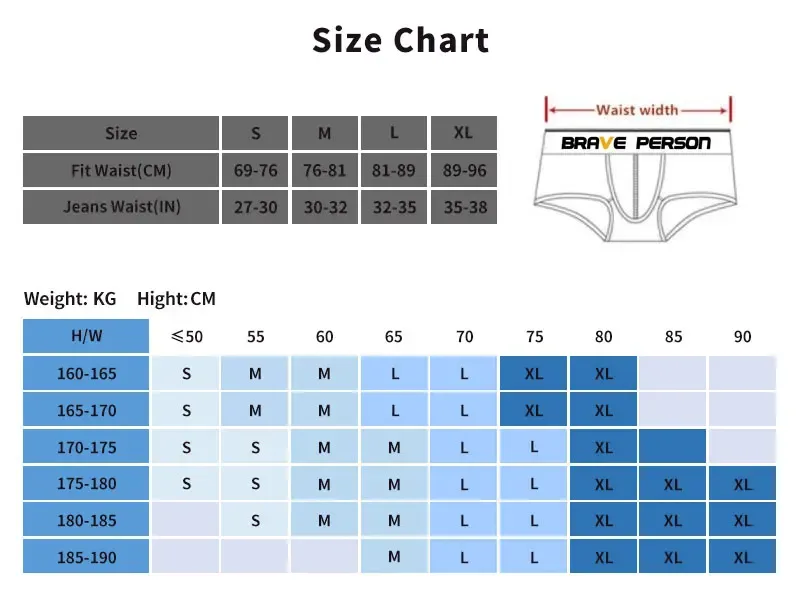 Men's Breathable Quick-Dry Fabric Thong Comfortable Briefs Low-Rise Underwear Sexy Innerwear Fashionable Brave Person