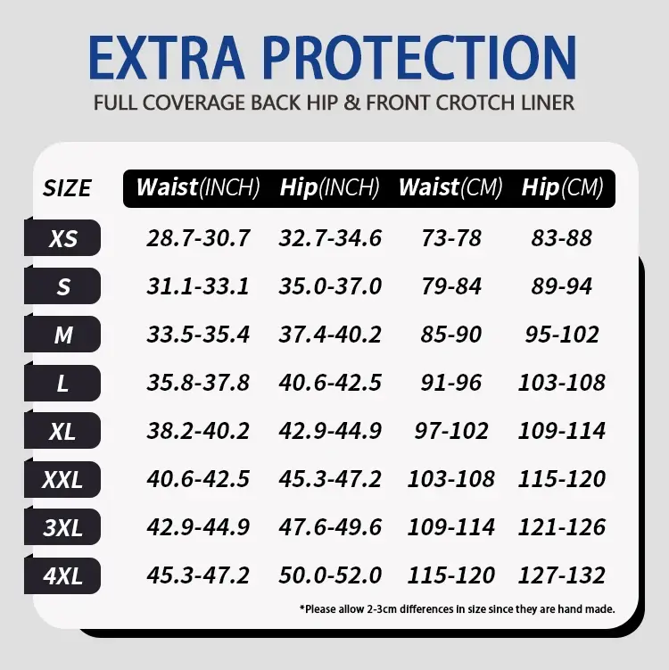 Mens Absorbent Incontinence Underwear Washable Open Fly Leakage Protective Briefs Adult Leak Proof Boxer 3 Pack — image 3