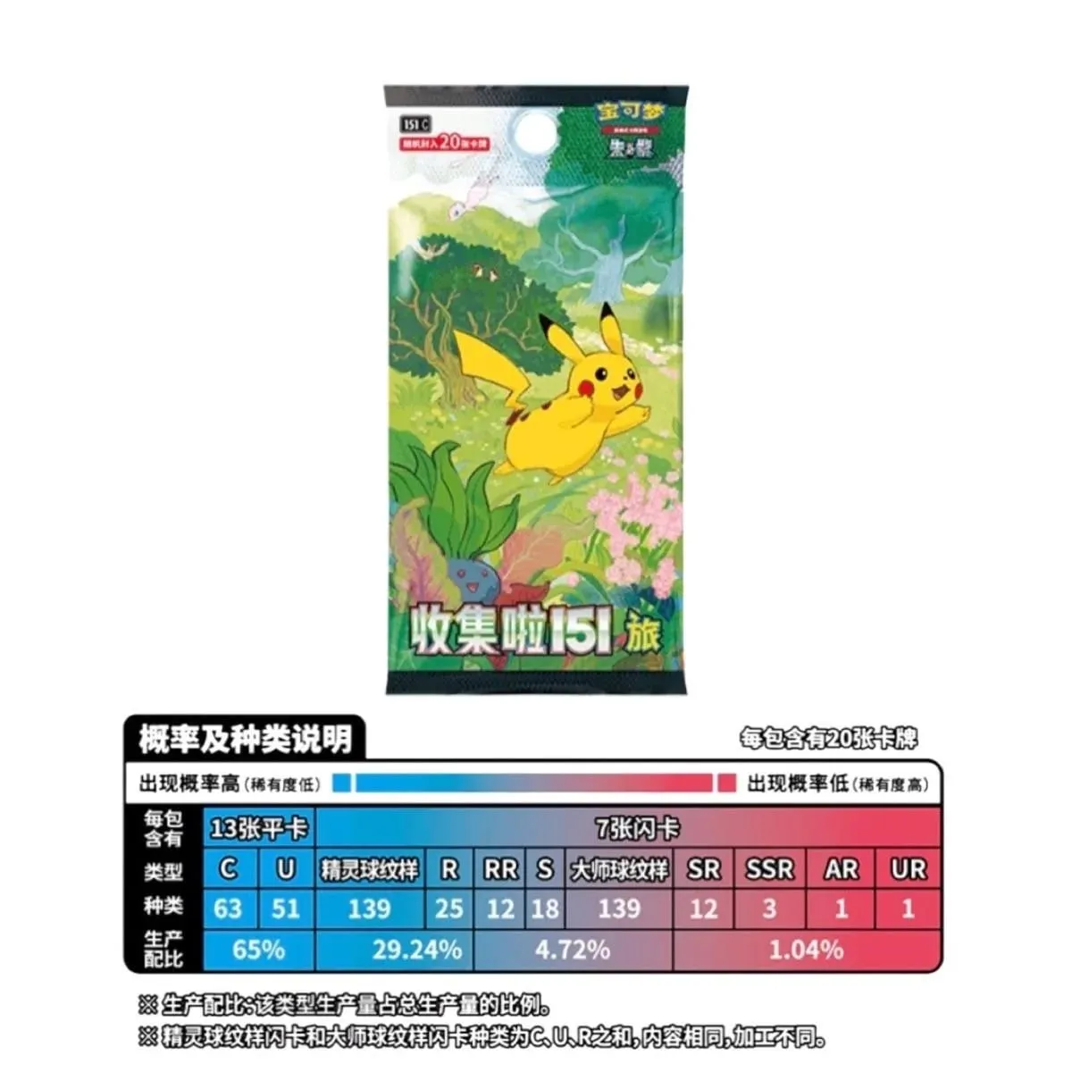 Kad PTCG Dagangan Pokemon Tulen Asal Dikumpul 151 Jld.2 Lihat Pek Tambahan 151 Set Syiling Kumpul Buku Kad Hadiah Kanak-kanak