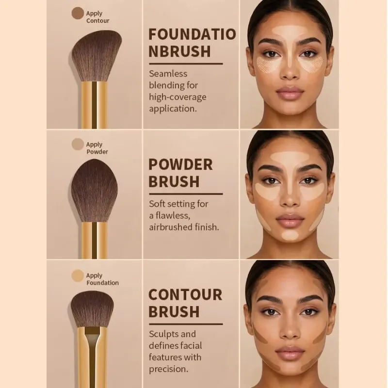 Professional 13Pcs Makeup Brush Set 13 High Precision Brushes with Portable Storage Bag Cosmetic Tools for Foundation Blending