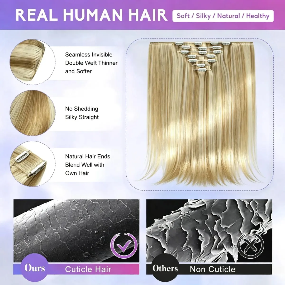 7PCS Double Weft Balayage Clip in Human Hair Extensions Light Brown to Bleach Blonde Ombre Remy Natural Straight Seamless for Wo