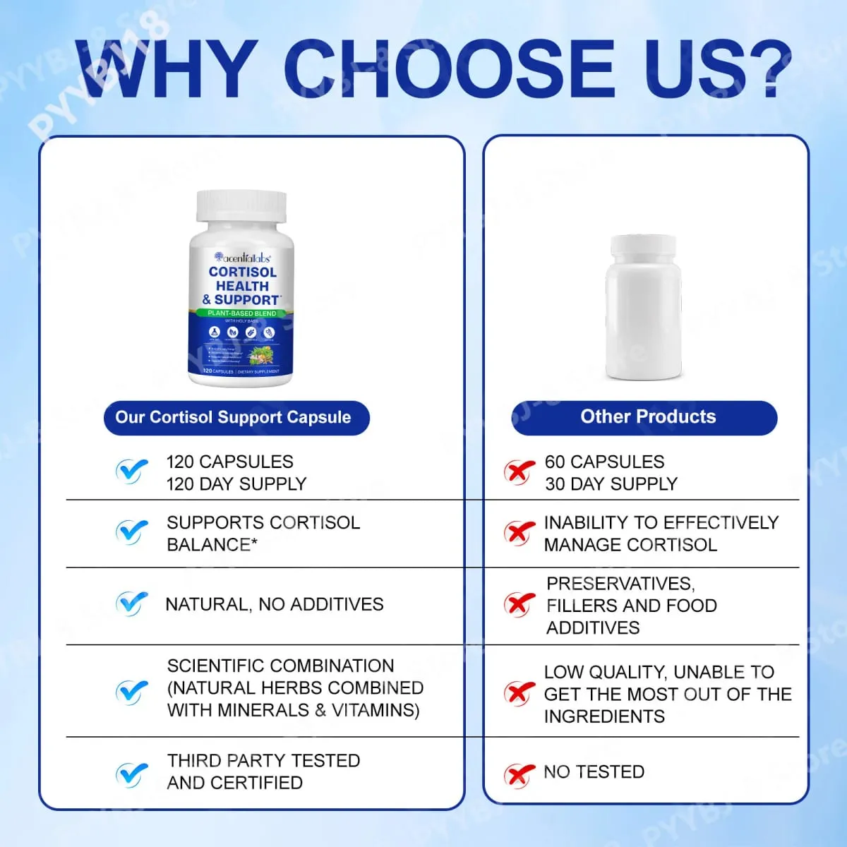 AcentiaLabs Cortisol Health & Support Capsules with Holy Basil Ashwagandha and Magnesium for Calm Stress Balance 120 Capsules — image 6