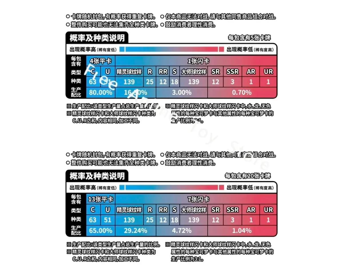 Pokemon Cards Original Trading PTCG Cartoon Collect It 151shock Supplement Add Replenish Complement Package Collect Child Gift — image 5
