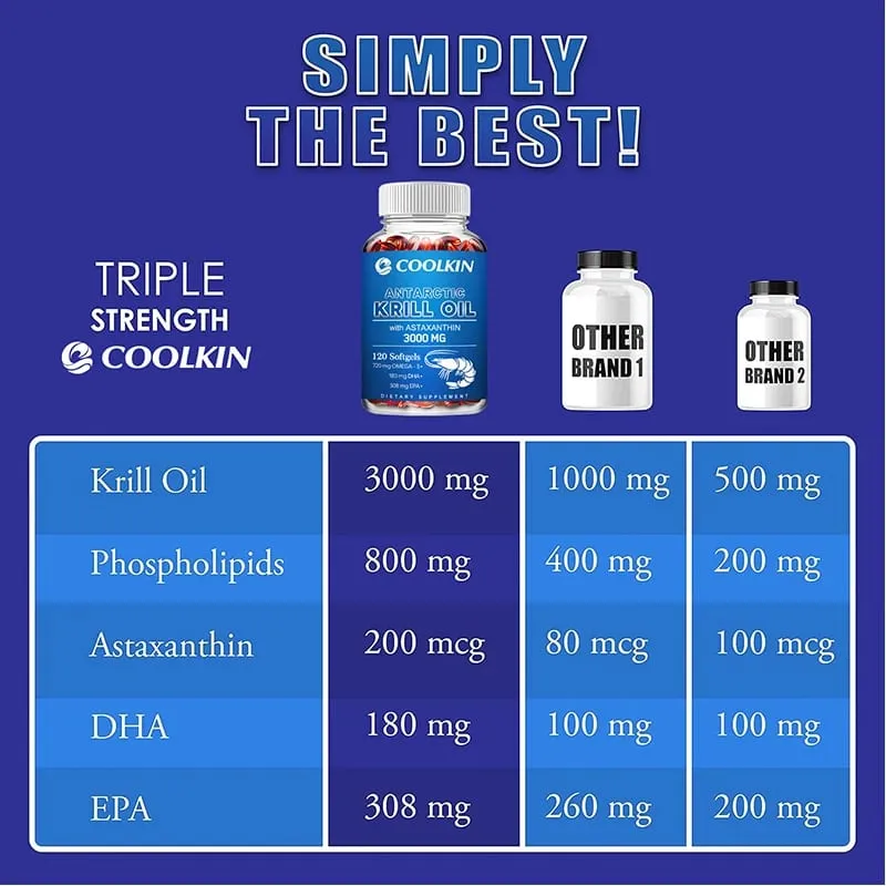 Antarctic Krill Oil 3000mg - Omega-3 EPA DHA Natural Astaxanthin Maximum Strength for Heart & Joint Health — image 4